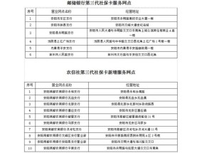 安阳市新增26个第三代社保卡制卡网点